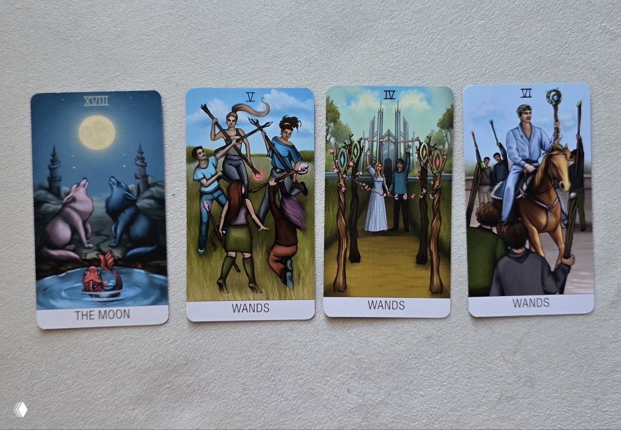 Ситуация 2. Девушка, которая влюбляется в «недоступных»