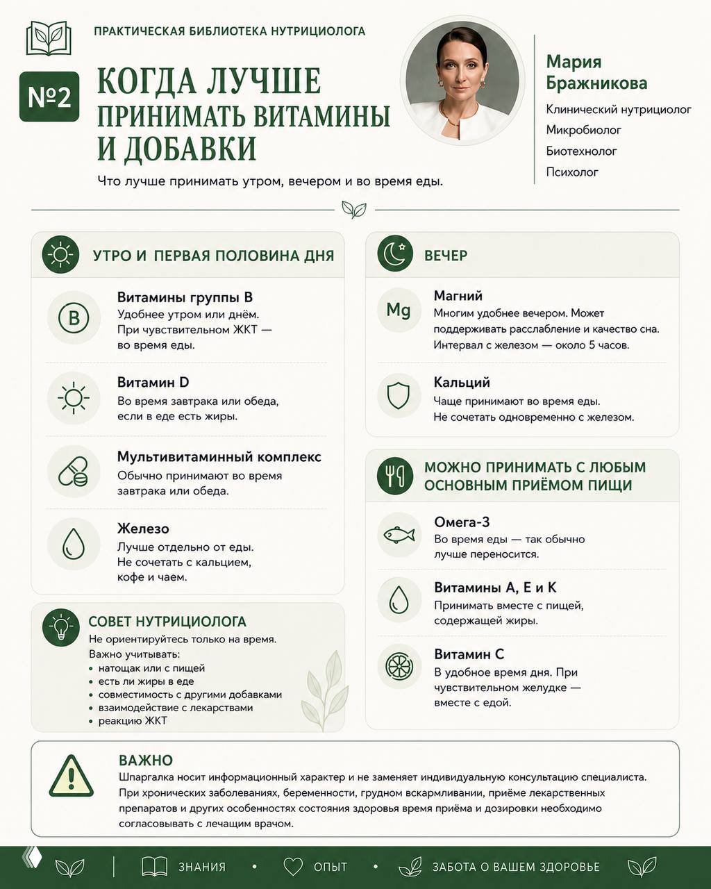 Когда лучше принимать витамины и добавки