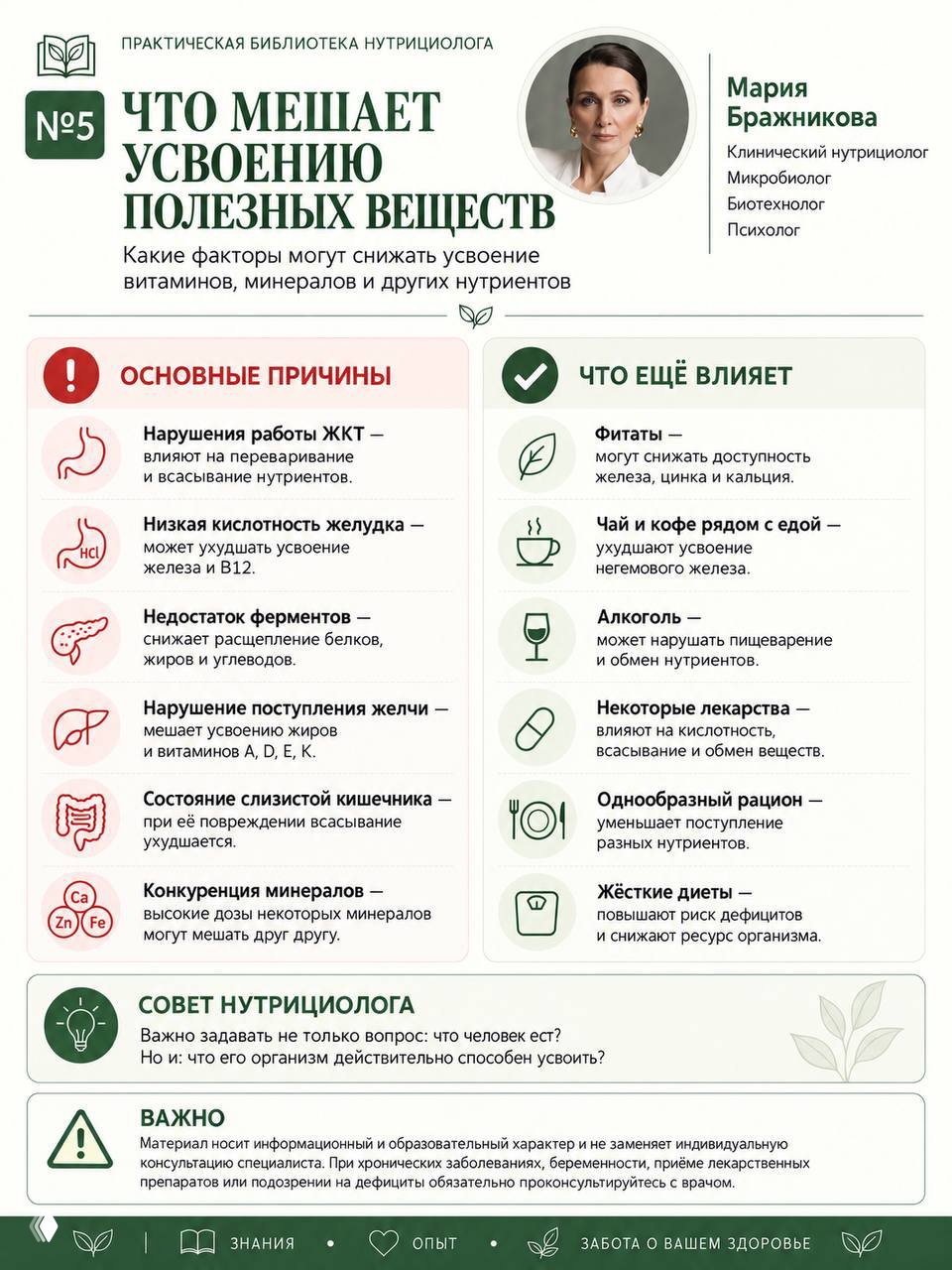 Шпаргалка №5: Что мешает усвоению полезных веществ