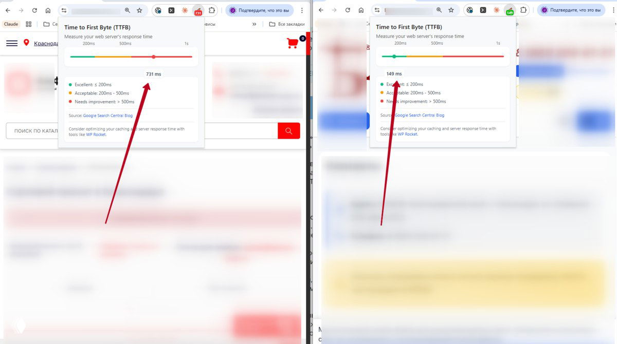TTFB — пример разницы и расширение проверки
