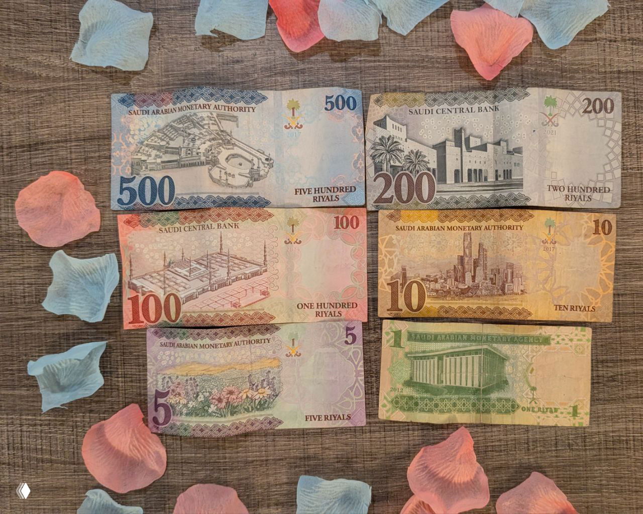 Турпрактика: путешествие по Саудовской Аравии