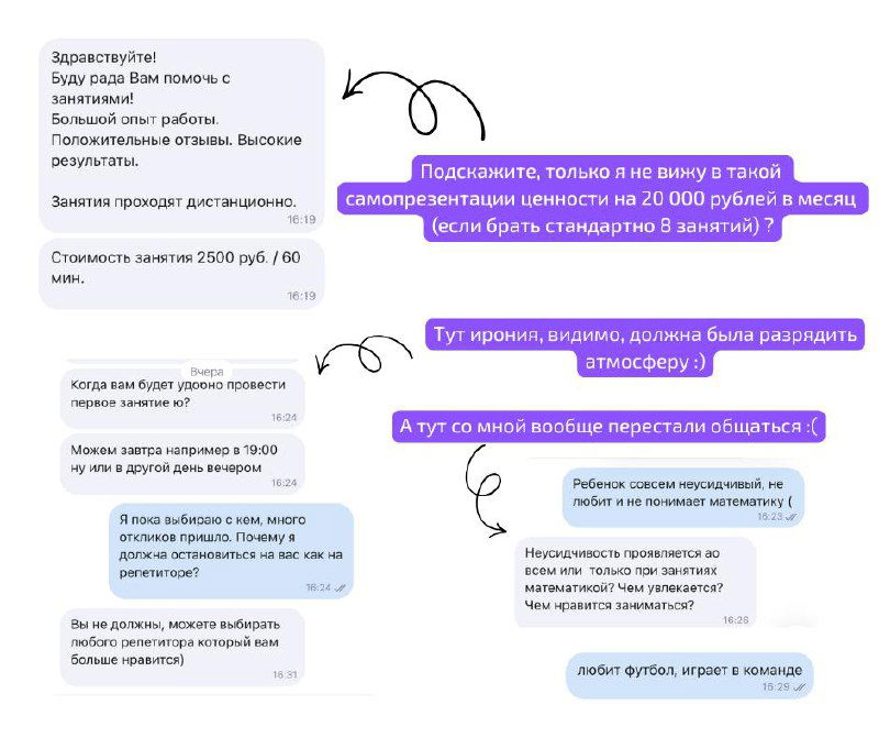 Скриншот: диалог о составе программы — вопрос клиента и ответ про тестирование уровня и индивидуальные задания.