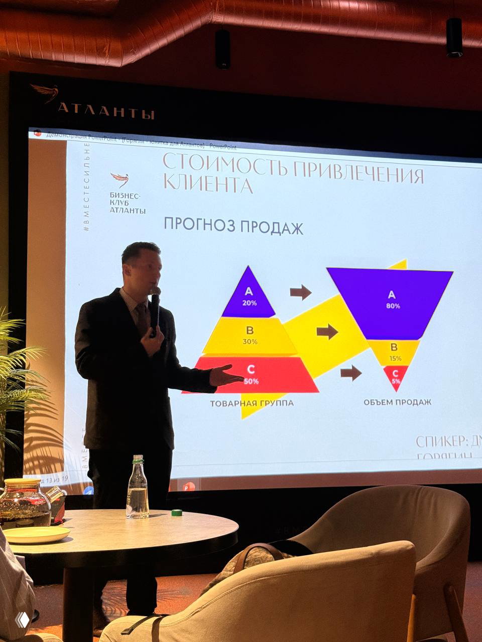 Почему компании считают юнит-экономику продаж неправильно