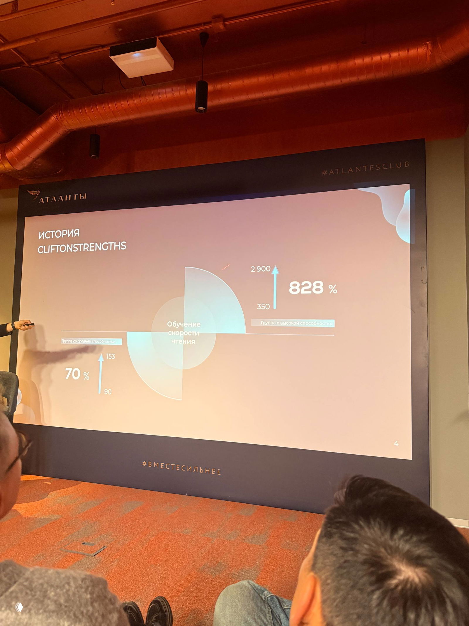 Проекционный экран с графиком и подписью «История CliftonStrengths» на сцене; демонстрация данных и иллюстраций для аудитории.