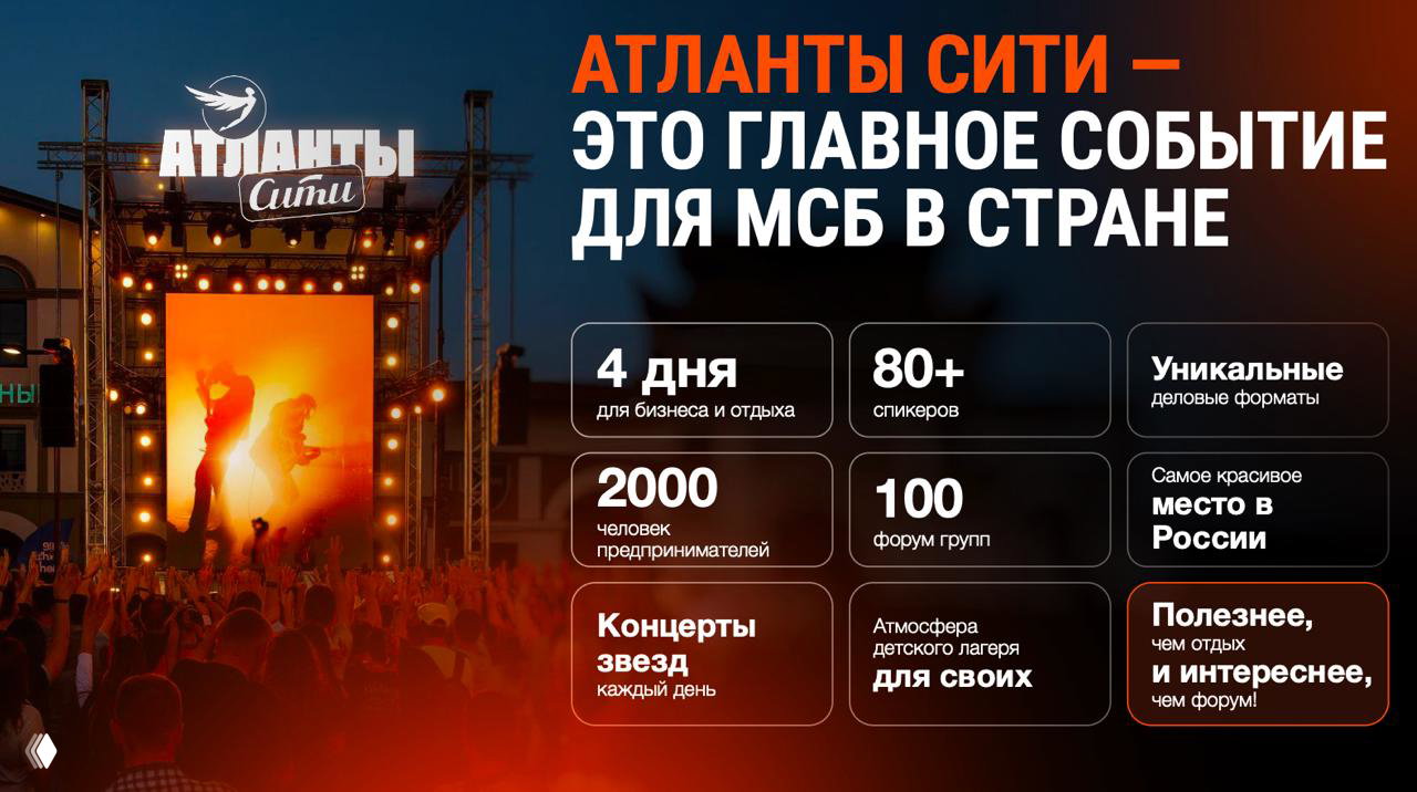 Оранжево‑черный слайд с блоками: «4 дня», «80+ спикеров», «2000 человек предпринимателей» — ключевые форматы и цифры мероприятия.
