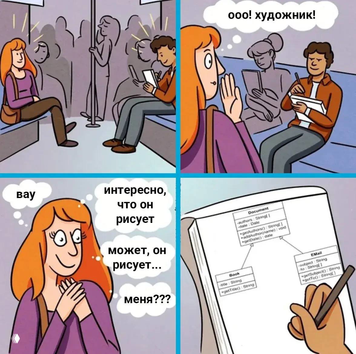 Маркетинг — как работа художника