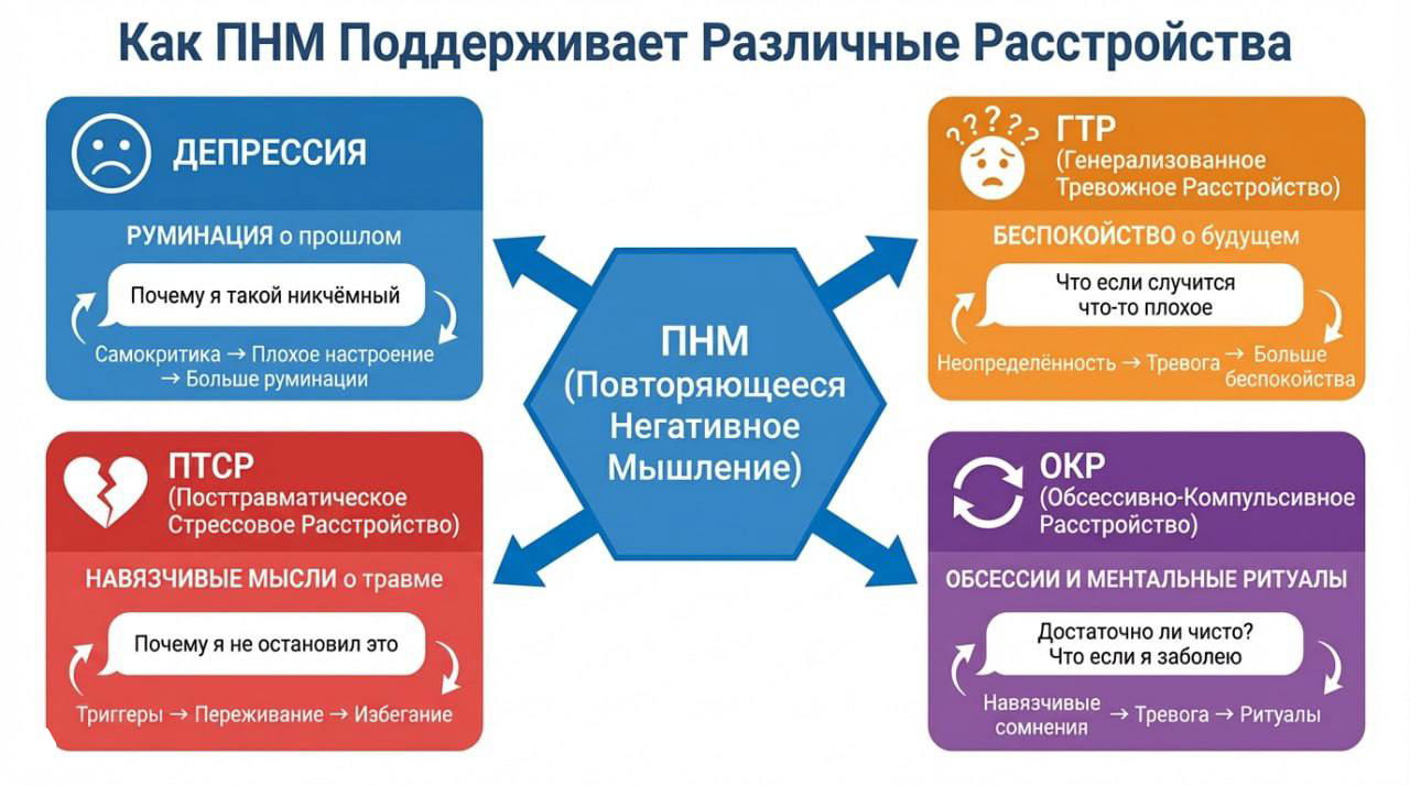 «Почему моя жизнь такова, и больше – никакова?»