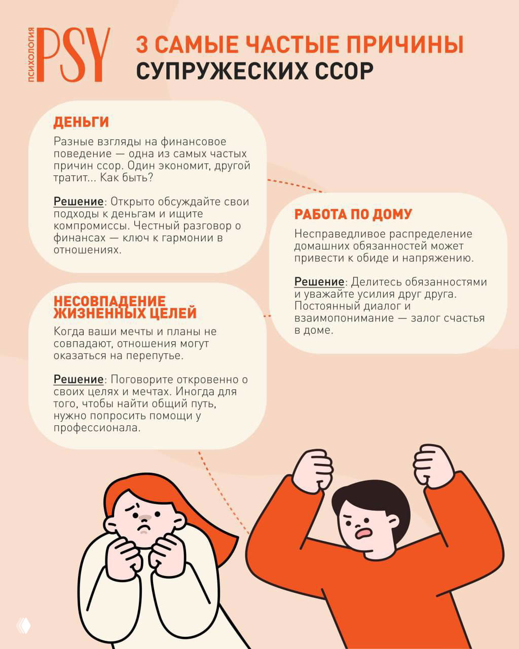 3 главные причины супружеских ссор и как с ними справляться