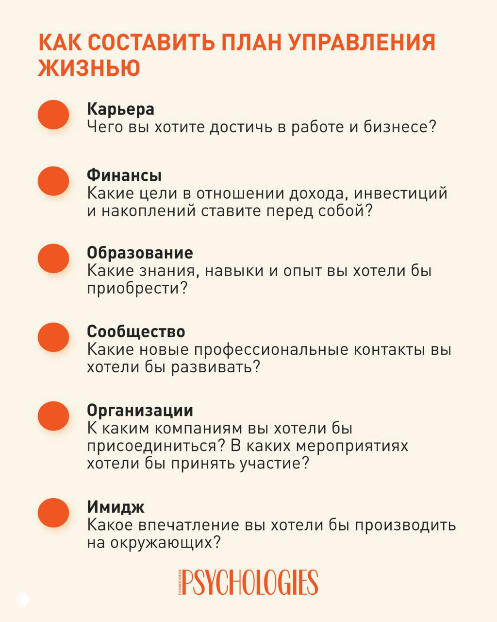 Как написать бизнес-план вашей жизни