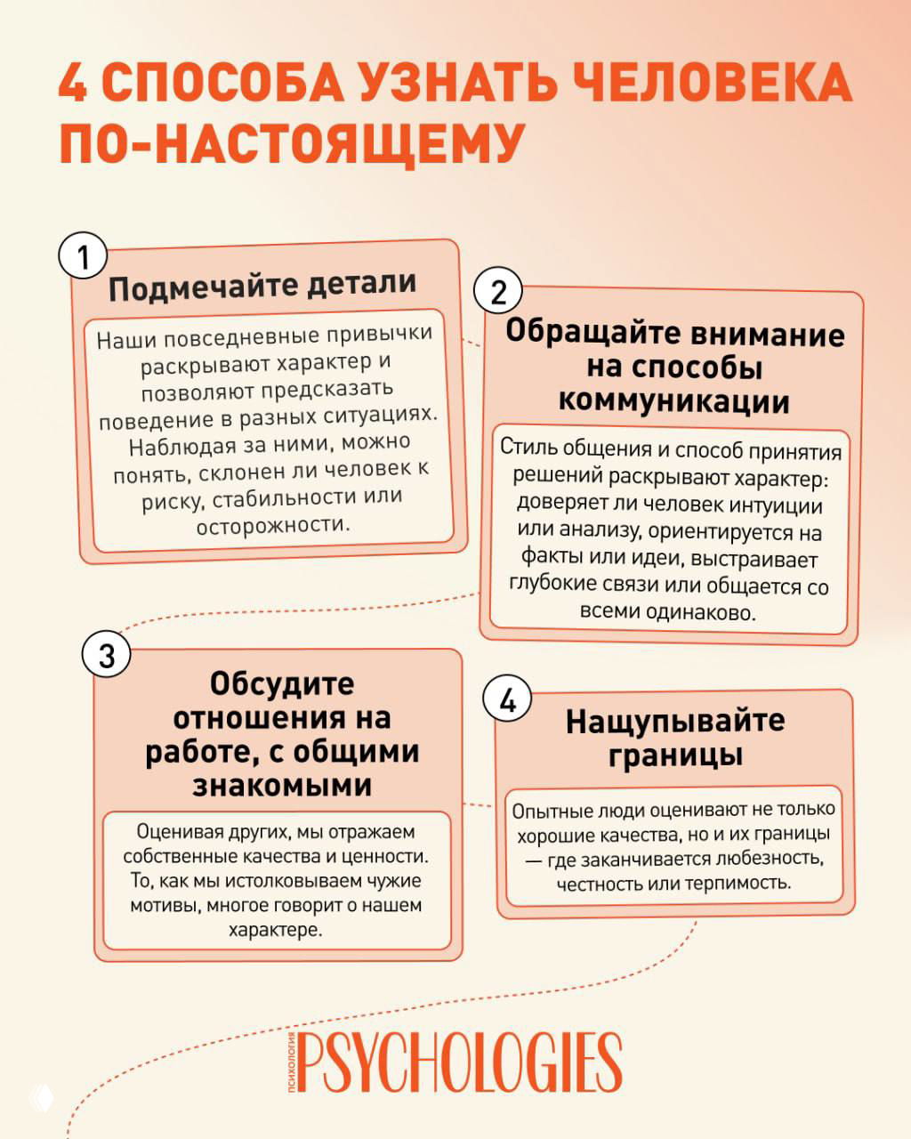 4 простых способа узнать человека по-настоящему