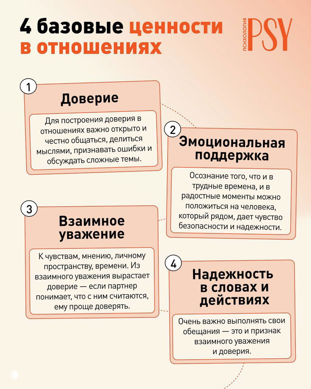 Как найти общие ценности в отношениях: советы психолога