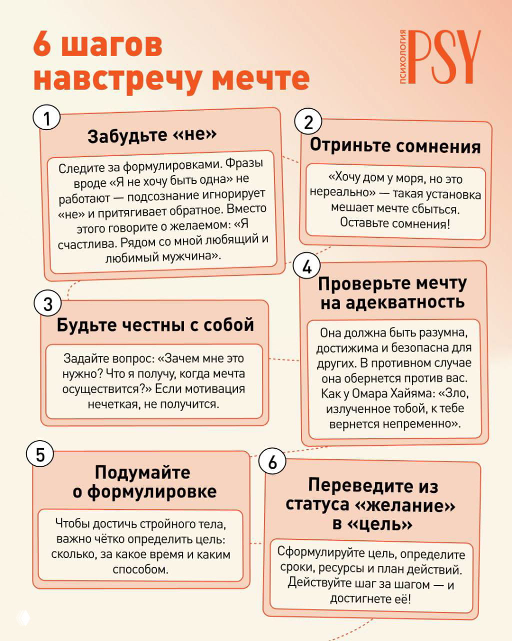 Как исполнить мечту?