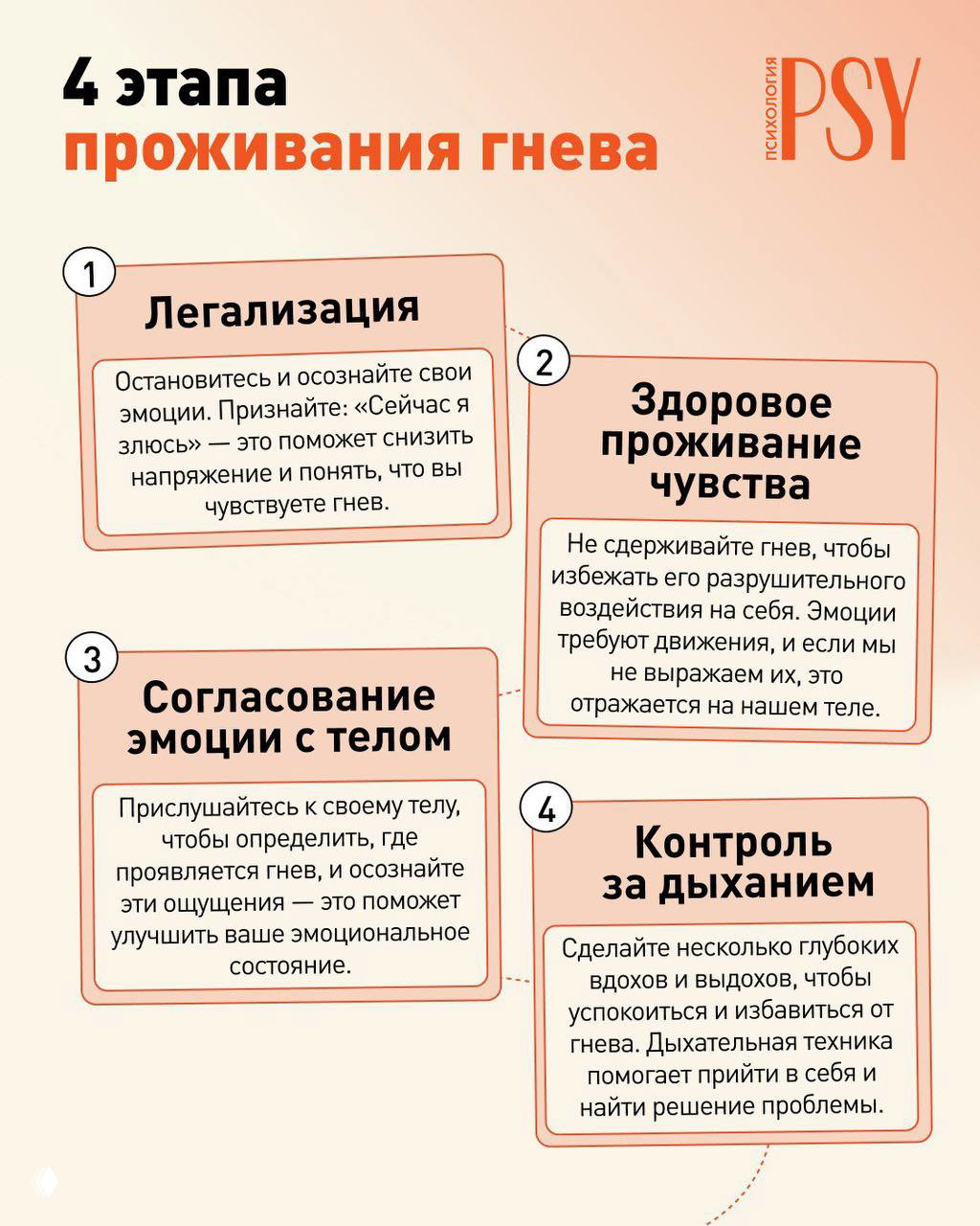 Как правильно проживать негативные эмоции?