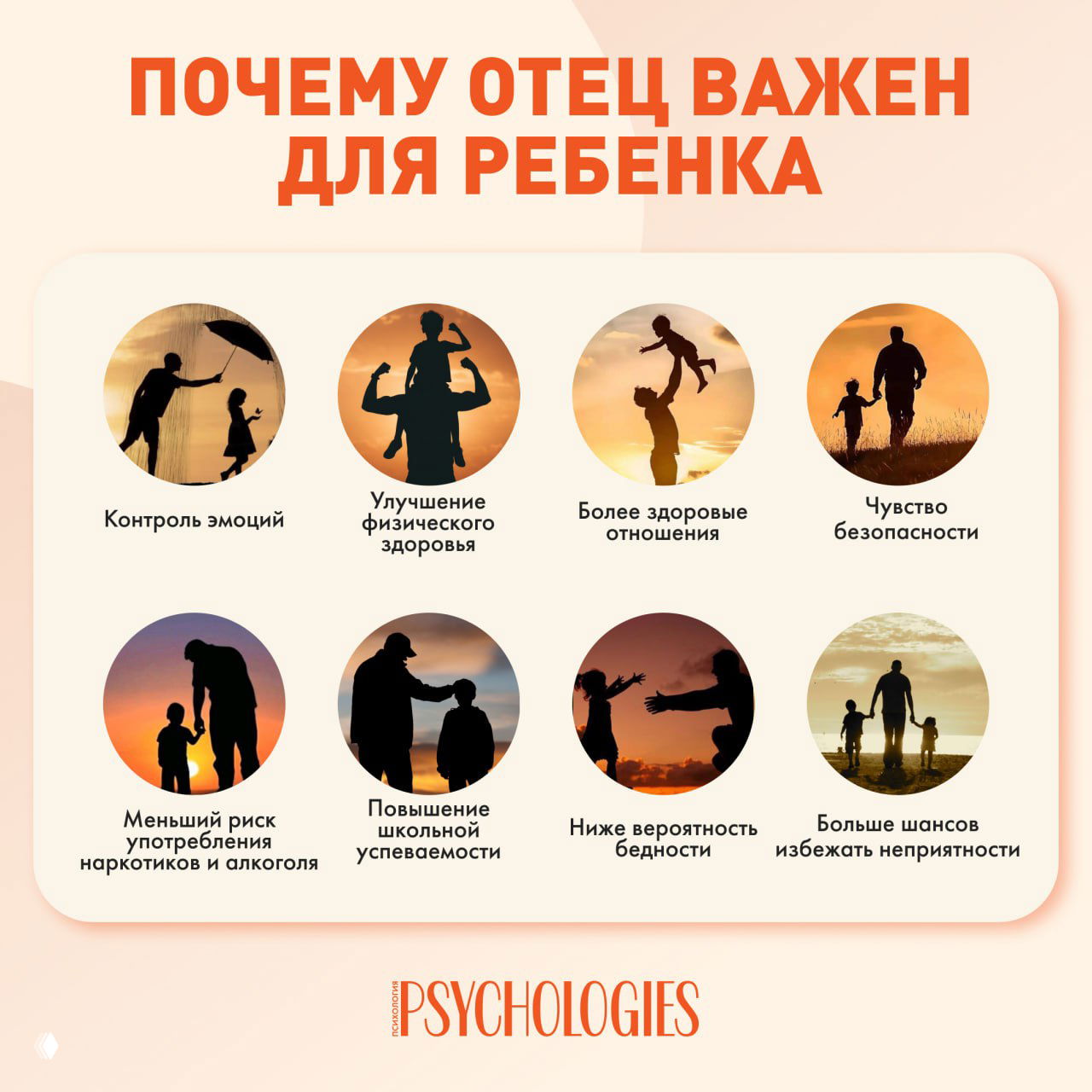 19 октября — День отца в России