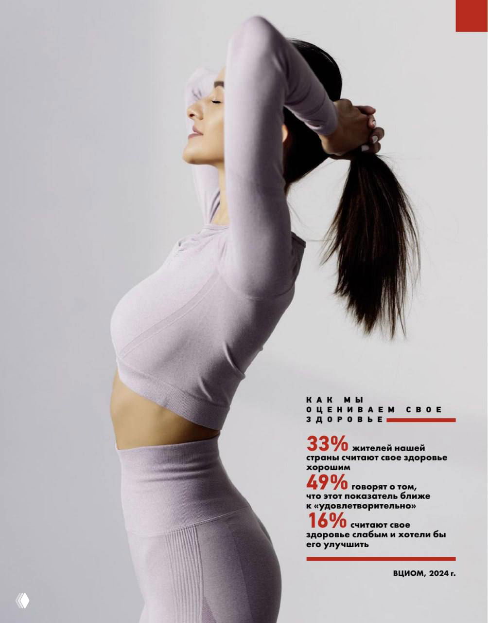 Фотография разворота журнала: молодая женщина в спортивной одежде тянет волосы назад, рядом инфографика с процентами о самооценке здоровья.