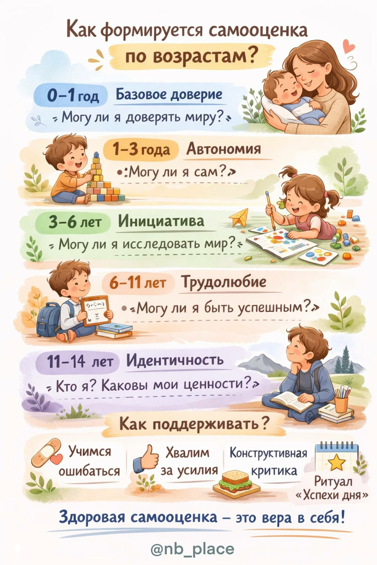 Помощь и поддержка родителям