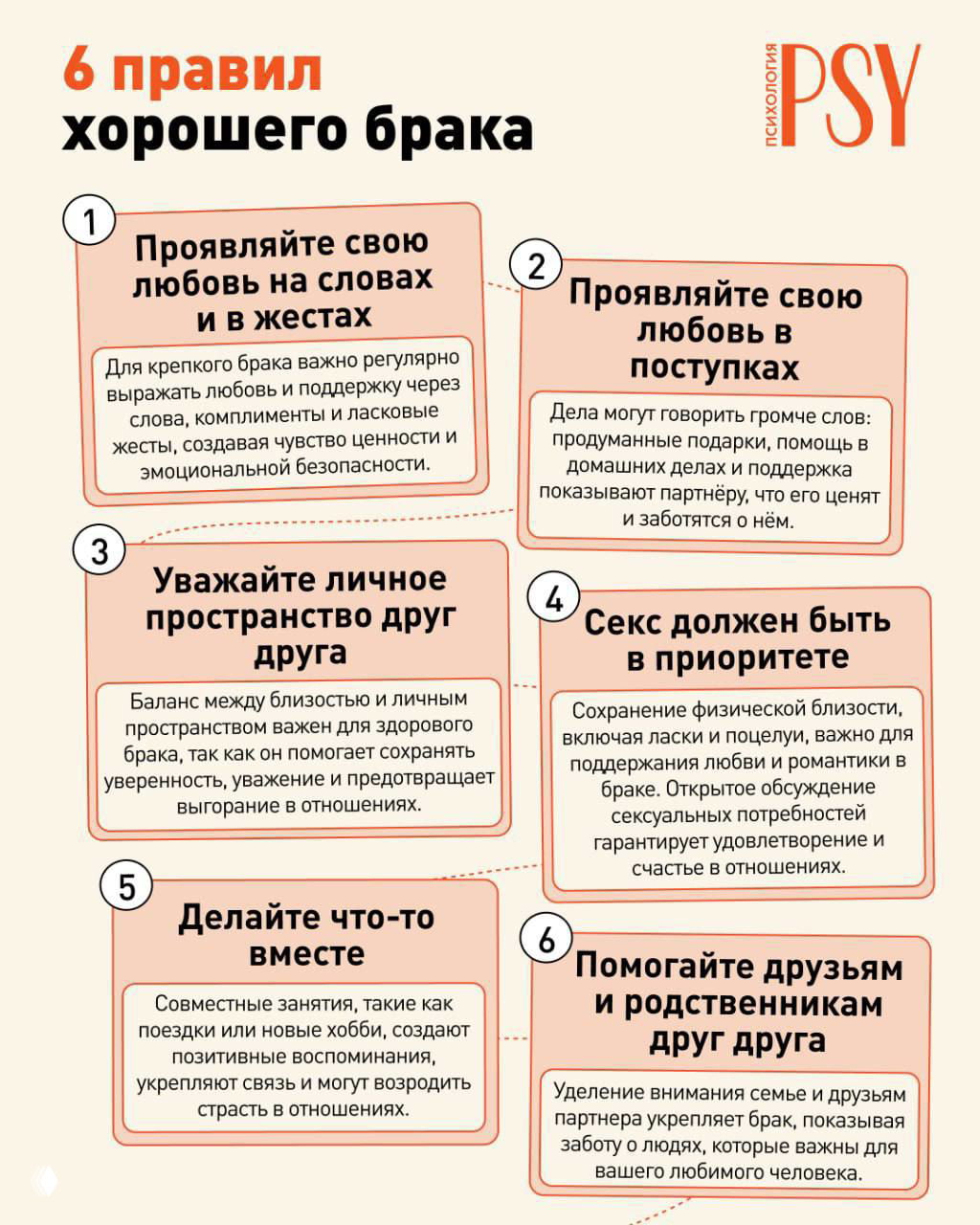 6 правил хорошего брака
