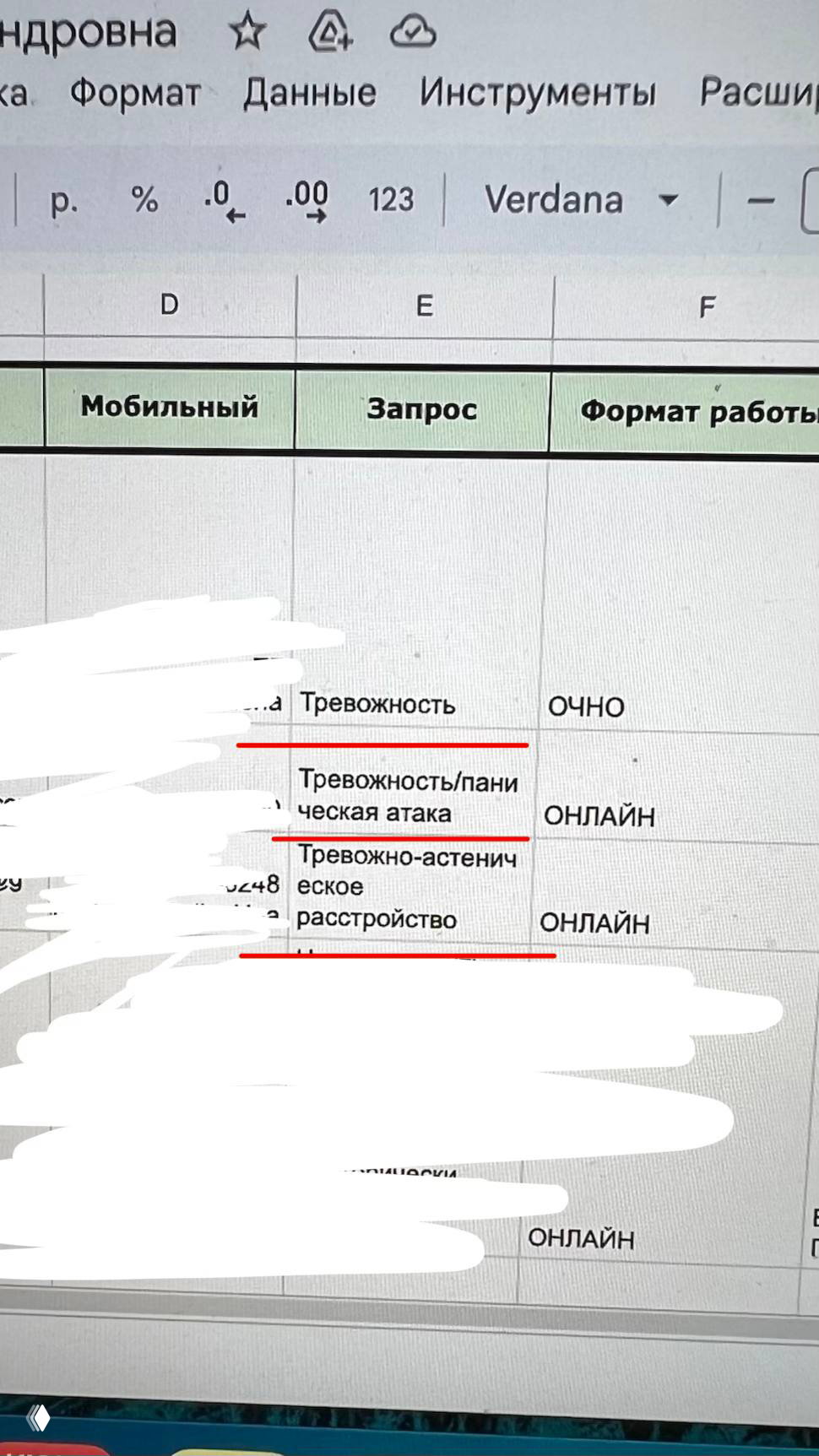 Кажется, тревога приходит в терапию чаще всего