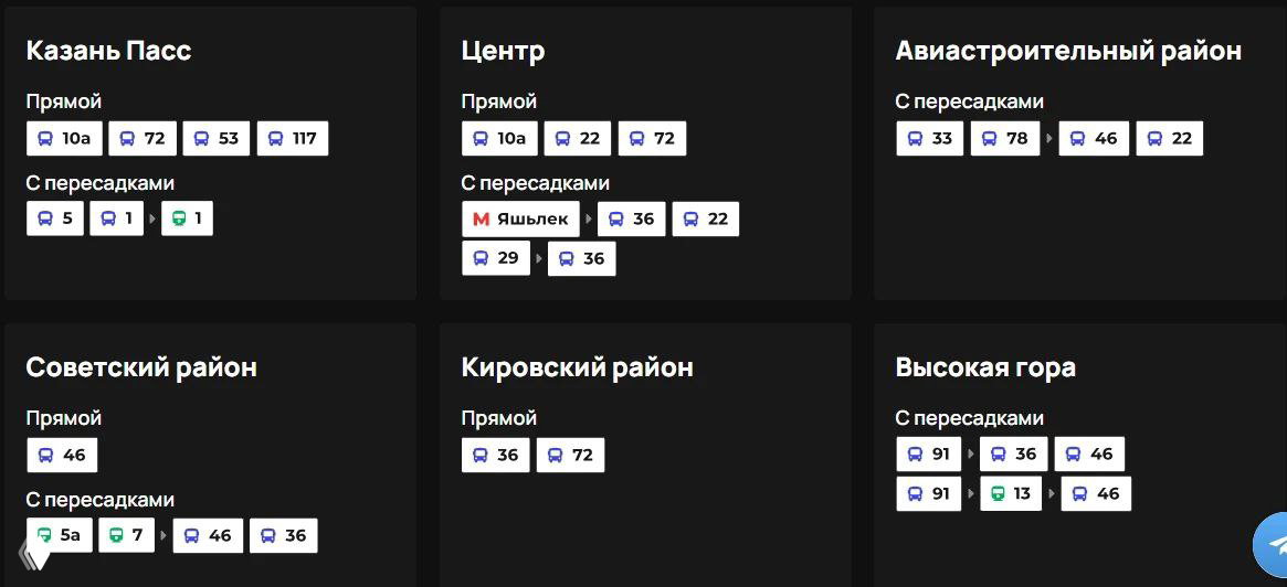 Как добраться до Мегастиля?