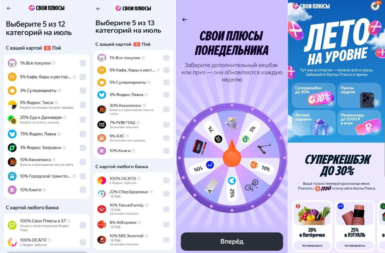 Яндекс: категории кэшбэка и бонусы на июль