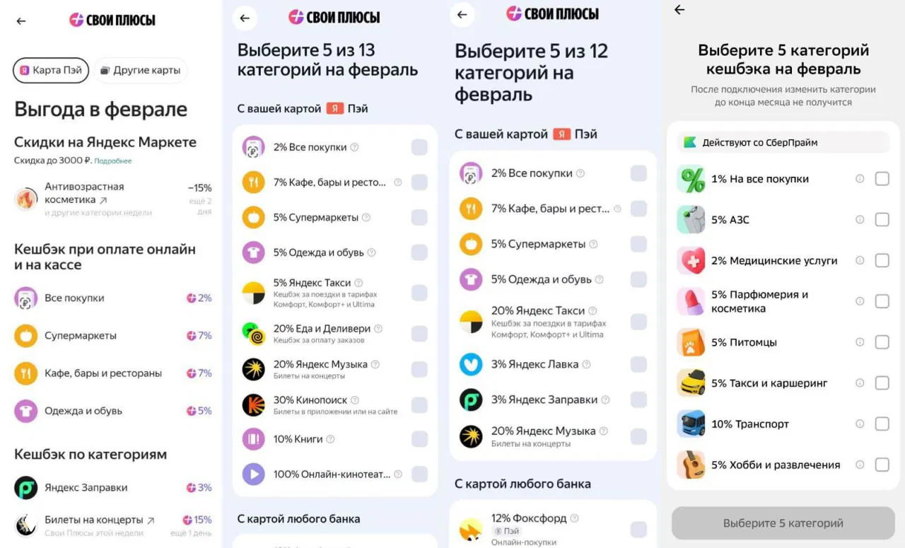 Коротко: выбор категорий и ставки в феврале