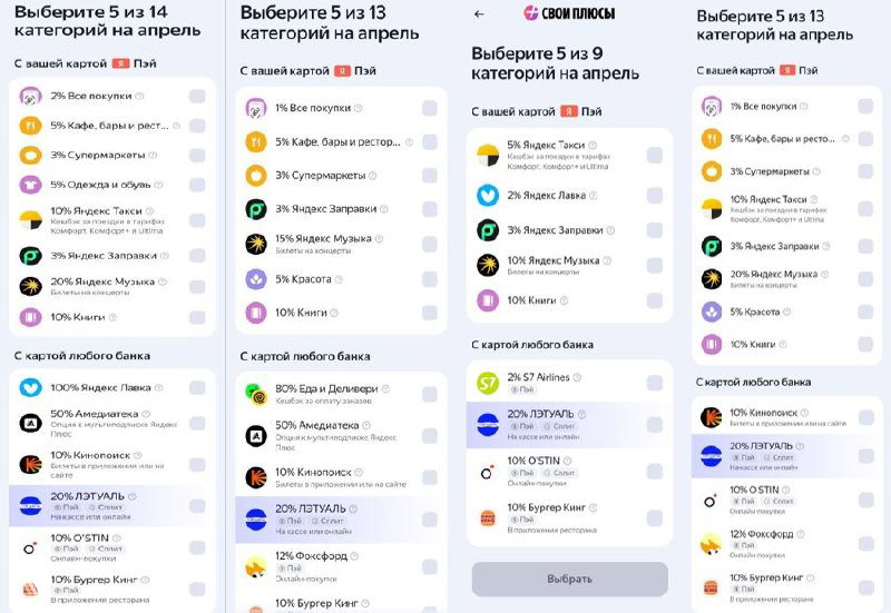 Яндекс: категории на апрель
