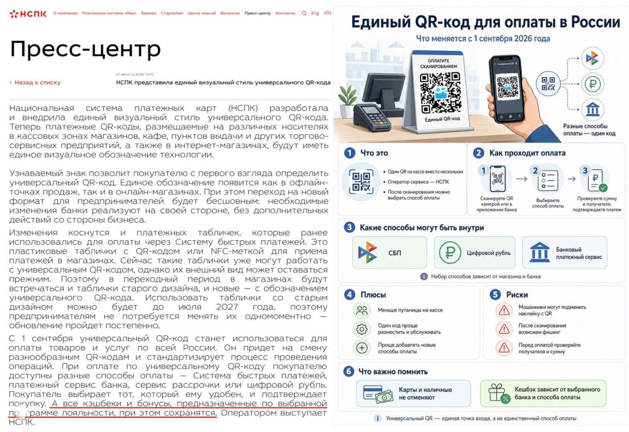 НСПК запускает единый QR-код