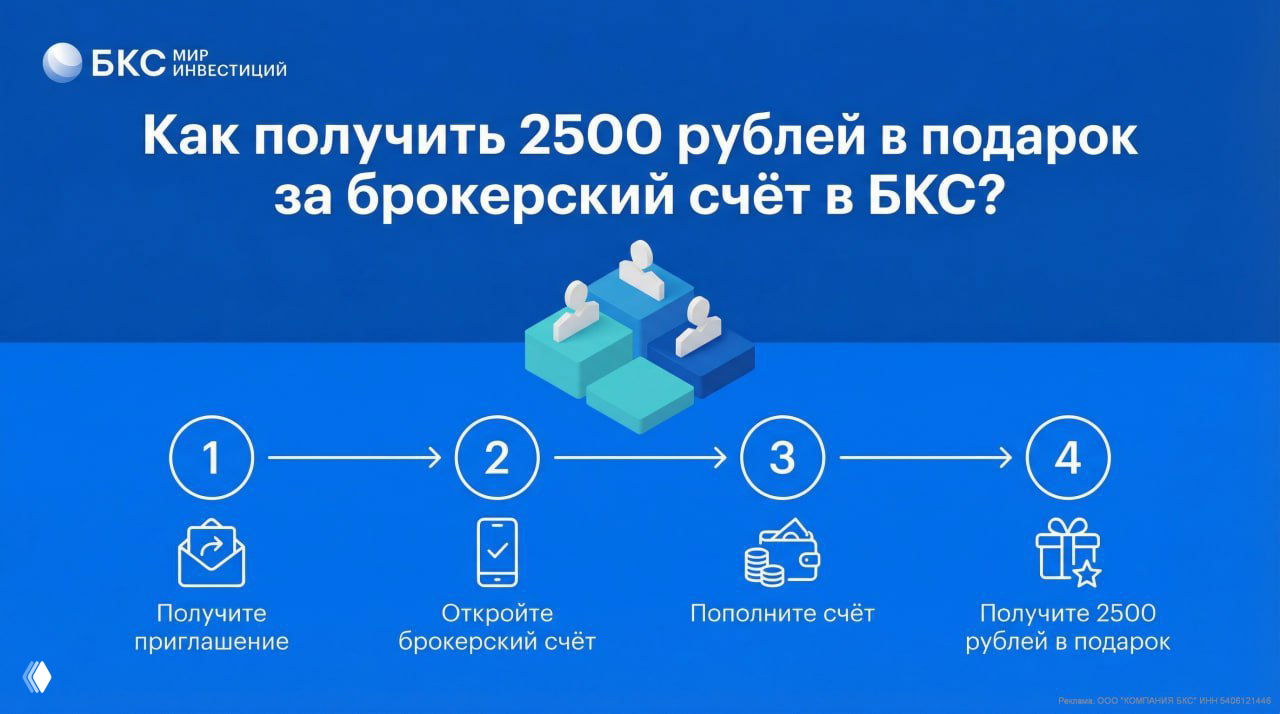 2500₽ за инвестиции в БКС