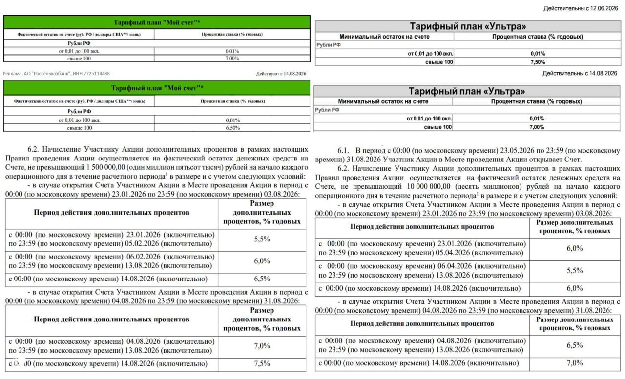 14% по НС Россельхозбанка