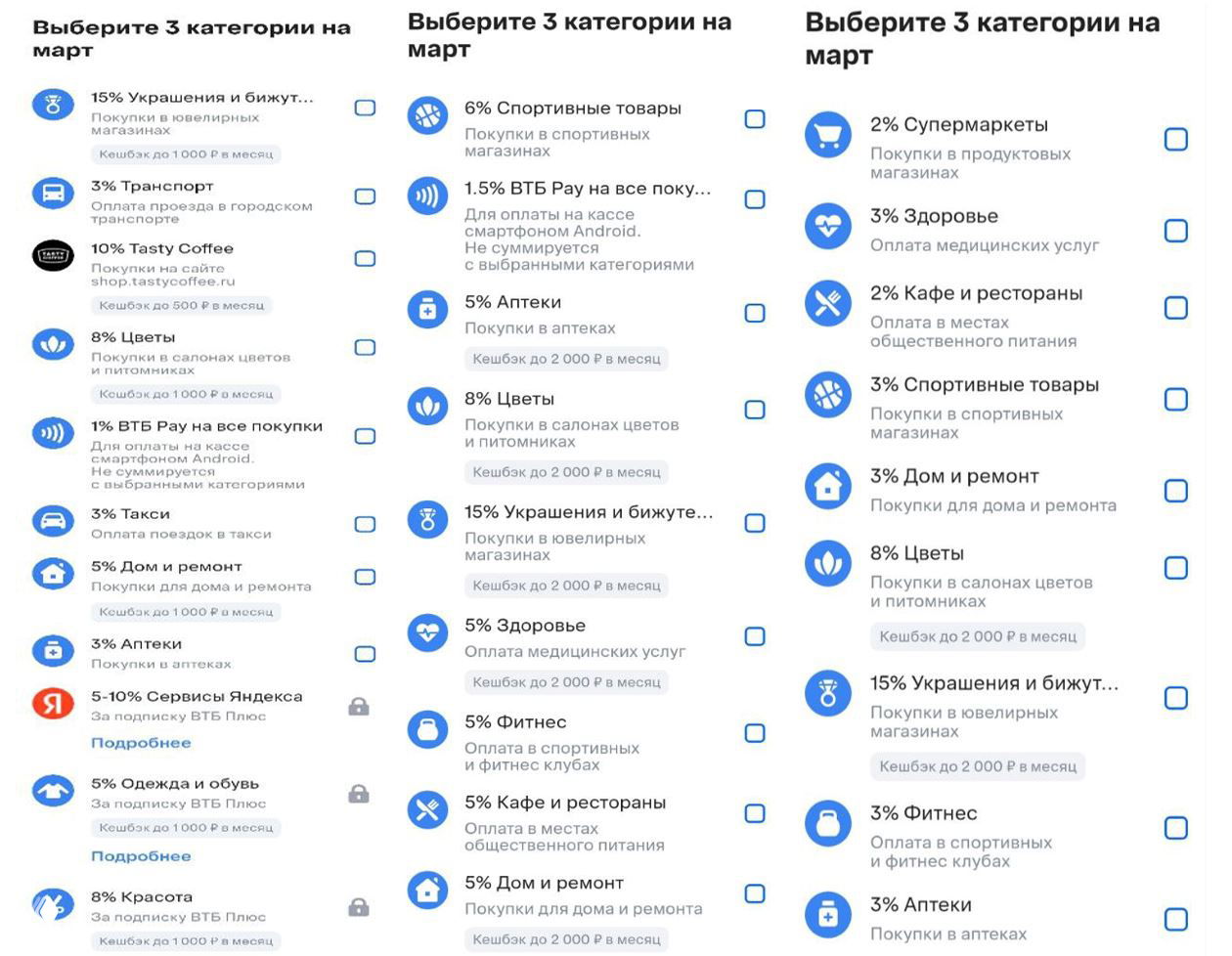 ВТБ: категории и кэшбэк на март