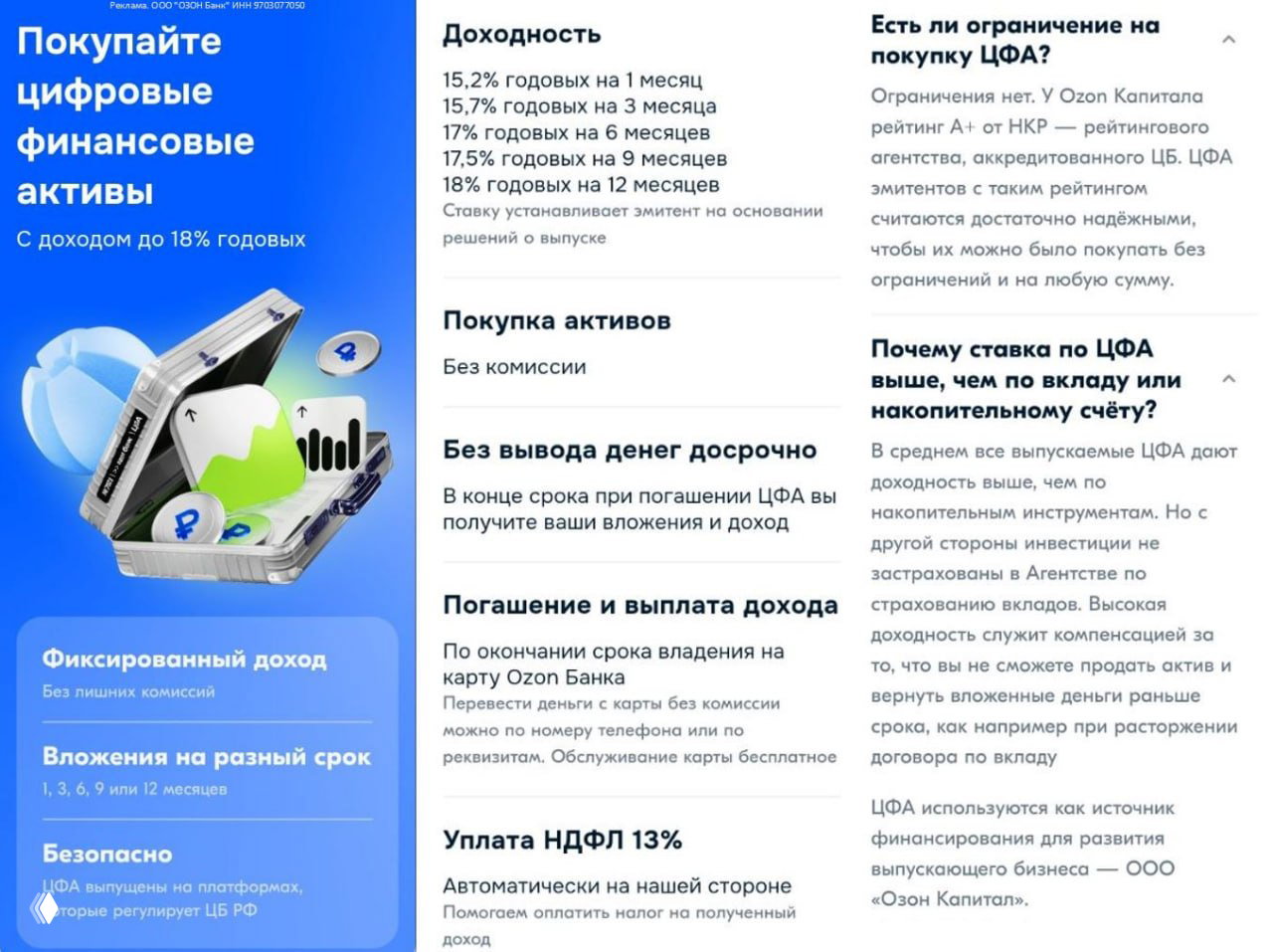 До 18% годовых по ЦФА Ozon