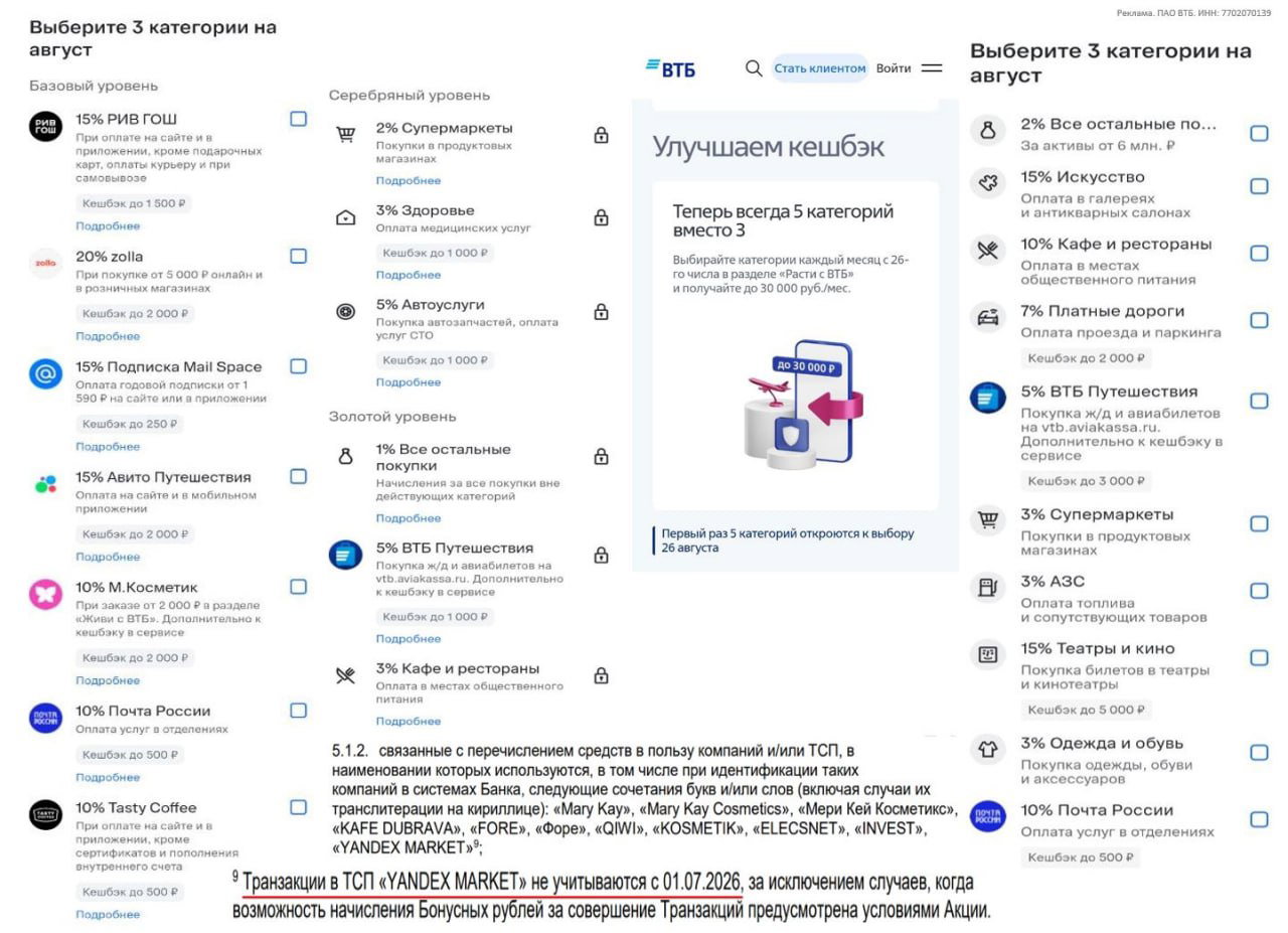 ВТБ: выбор категорий и исключение Яндекс Маркета