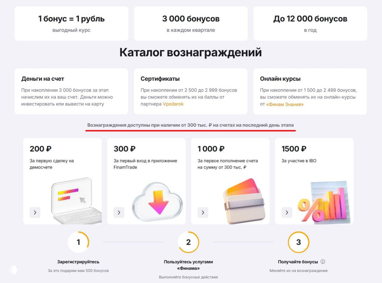 Изменения в ПЛ Финам-Бонус