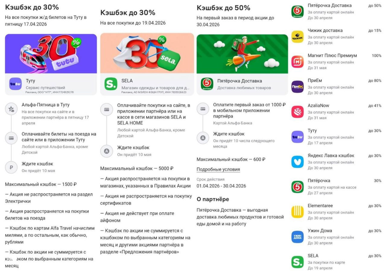 Альфа-Банк: новые акции с повышенным кэшбэком
