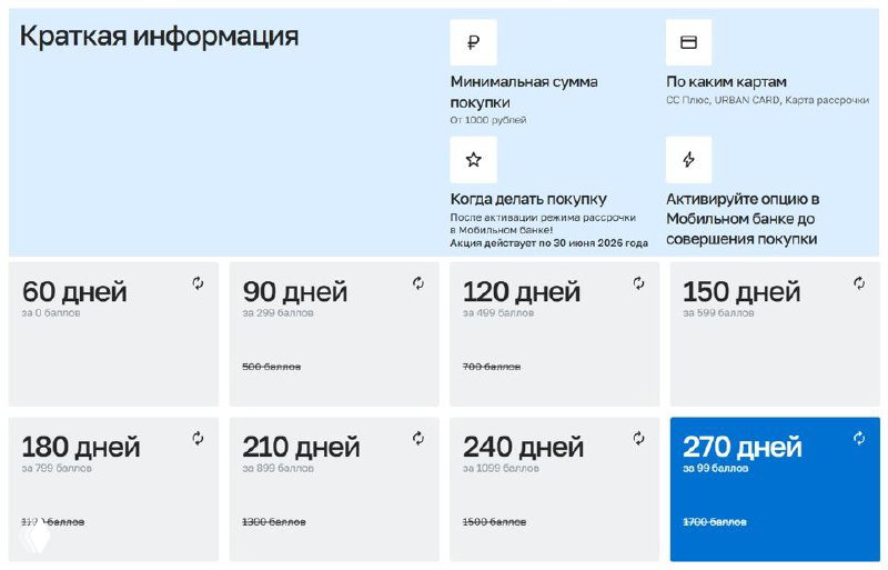 Кредит Европа: 270 дней рассрочки за 99 баллов