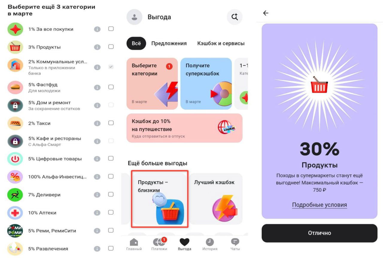 Альфа‑Банк: продукты с кэшбэком в марте