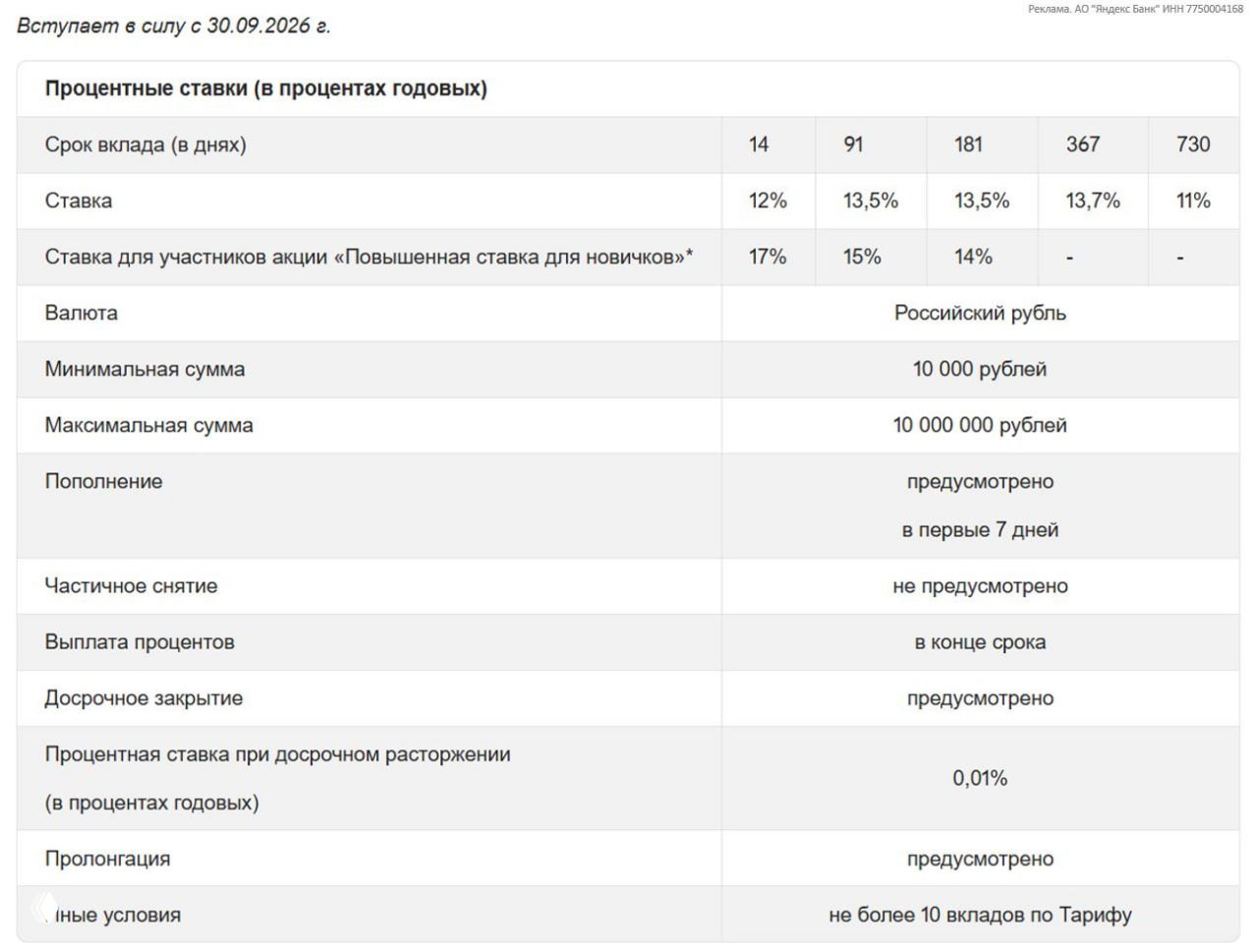 До 17% по вкладам в Яндекс Банке