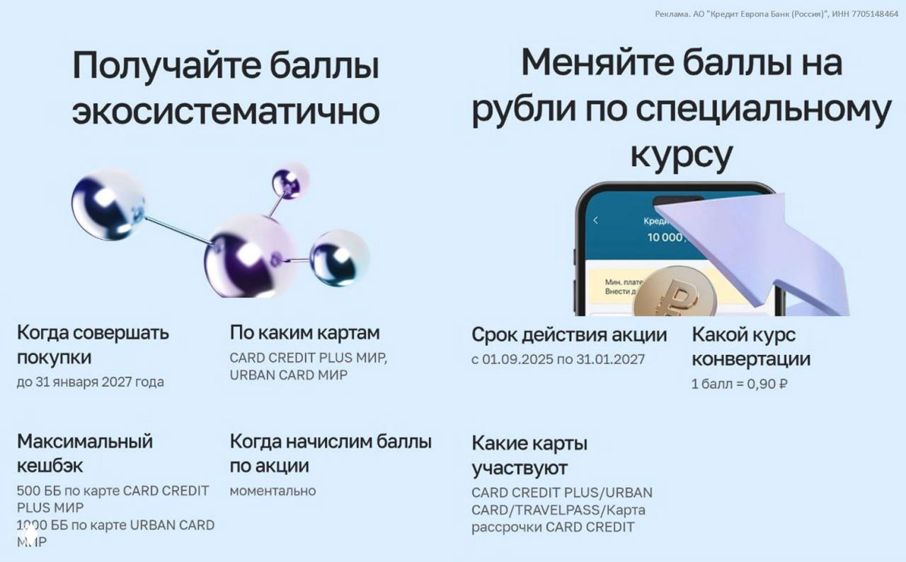 Кредит Европа: акции по кредиткам продлены до 31.01.27
