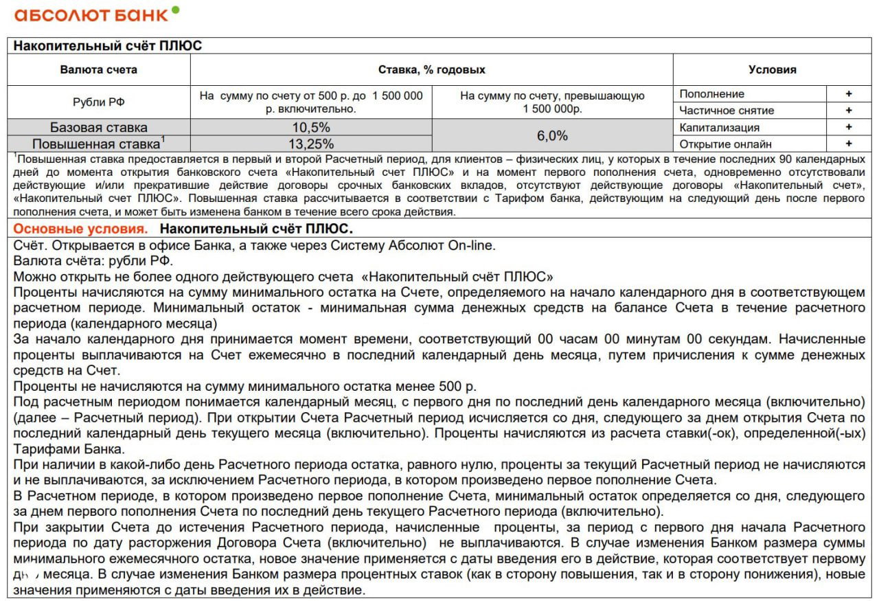 Абсолют: промо‑ставка НС Плюс снижается до 13,25% с 01.06.26