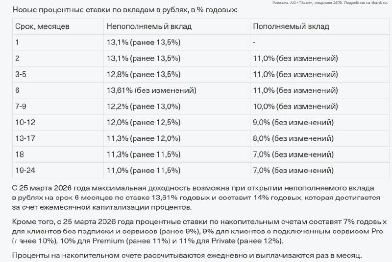 Т-Банк снижает ставки по вкладам и накопительным счетам