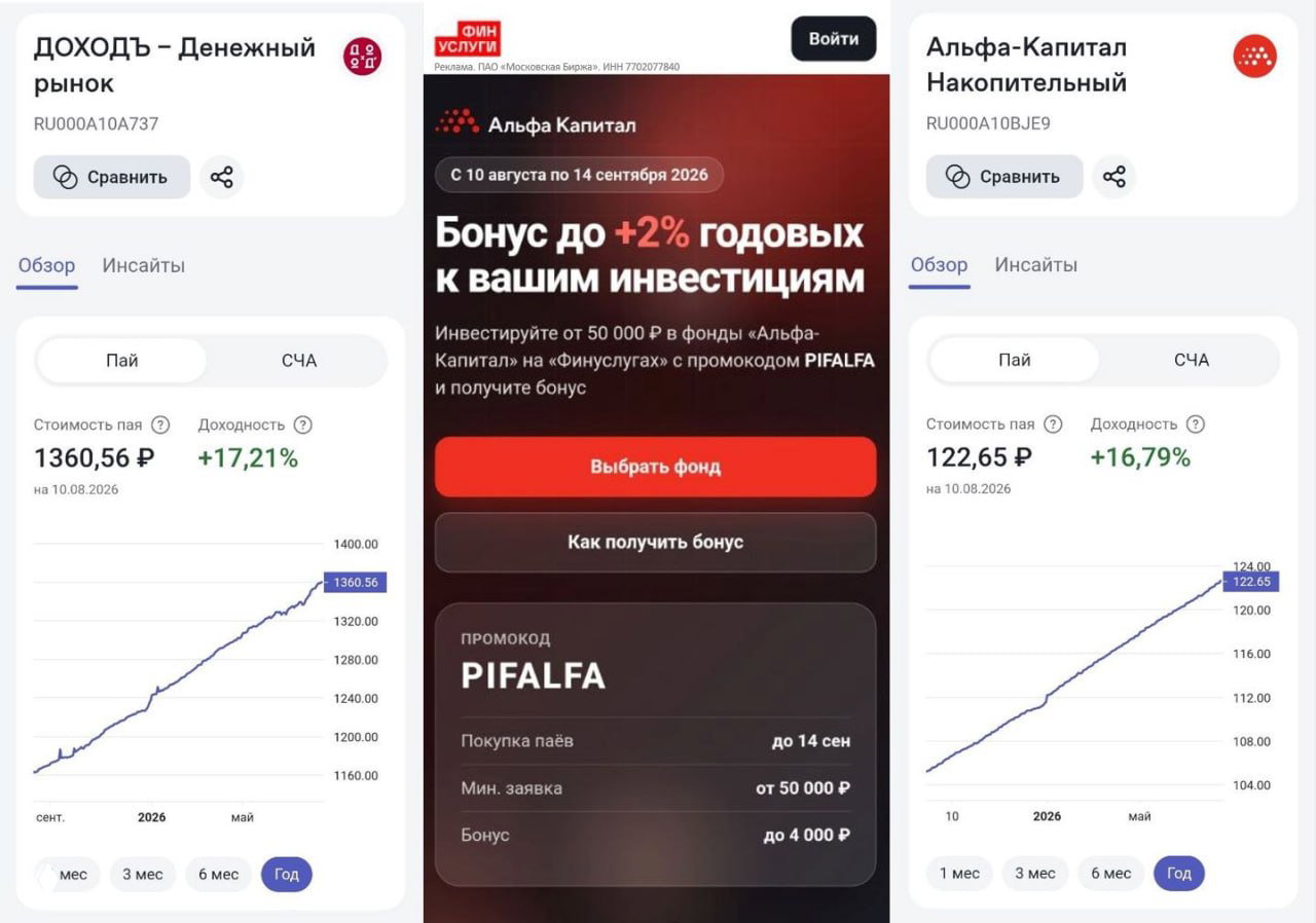 1000₽ за ПИФы по промокоду TAB1000