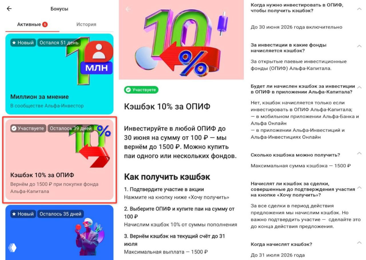 Скриншоты предложения в приложении Альфа‑Инвестиции: баннер акции «Кэшбэк 10%» и текст с условиями акции для ОПИФ Альфа‑Капитал, макс. 1500₽.