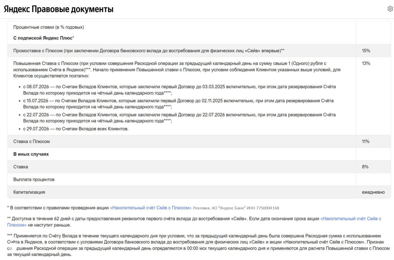 Скриншот правовых документов Яндекса с таблицей процентных ставок акции «Сейв без срока», показаны условия повышения ставки и даты вступления в силу.