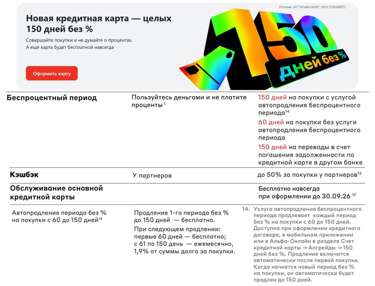 Изменения по кредитке Альфа-Банка