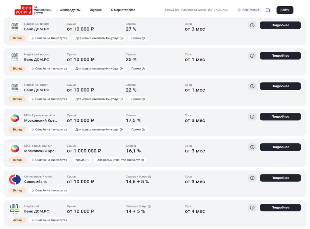 Топ ставок на Финуслугах и промо‑вклады