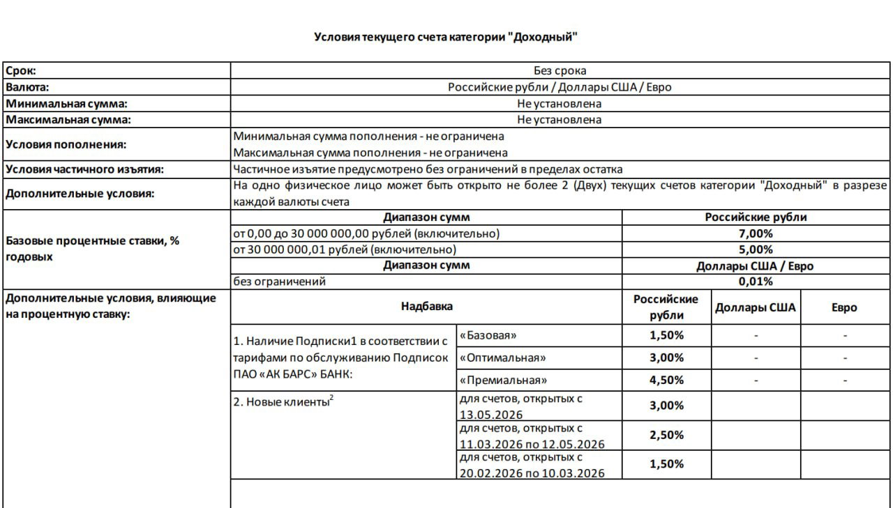 Ак Барс: снижение ставки по НС «Доходный» до 7% (06.07.26)