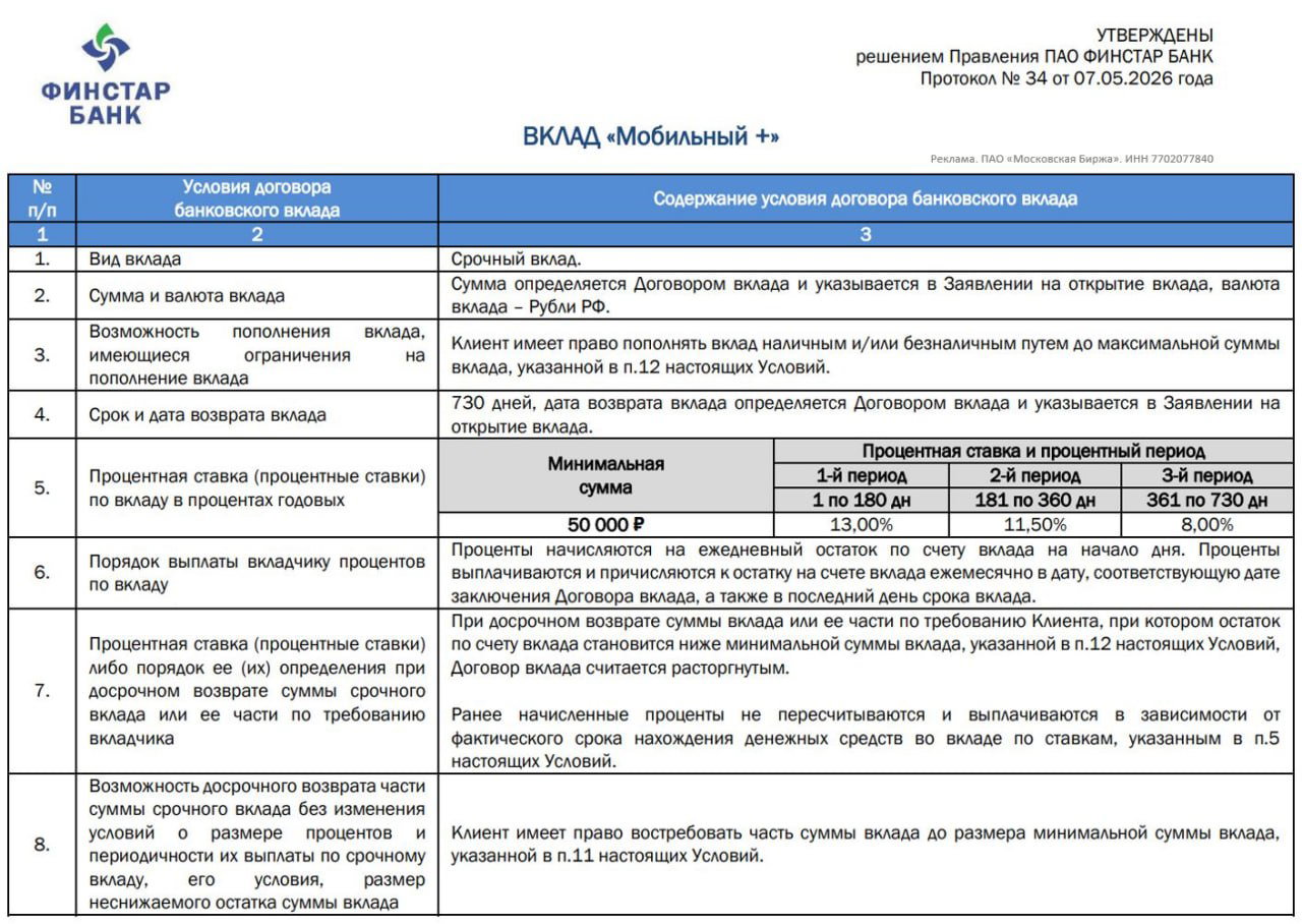 Вклад Мобильный+ в Финстар — условия и ставки