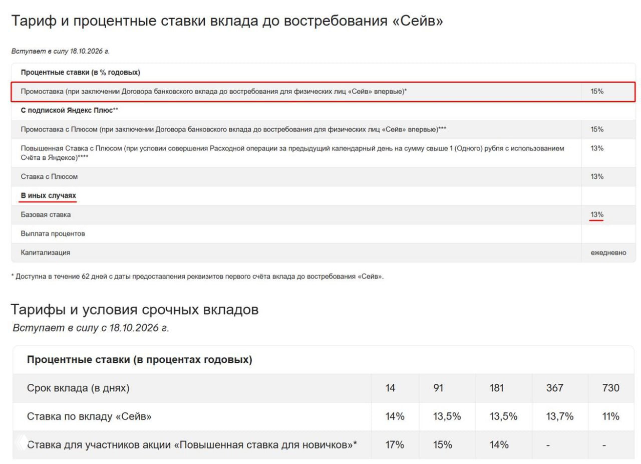 Изменения в Яндекс Банке с 18.10.26