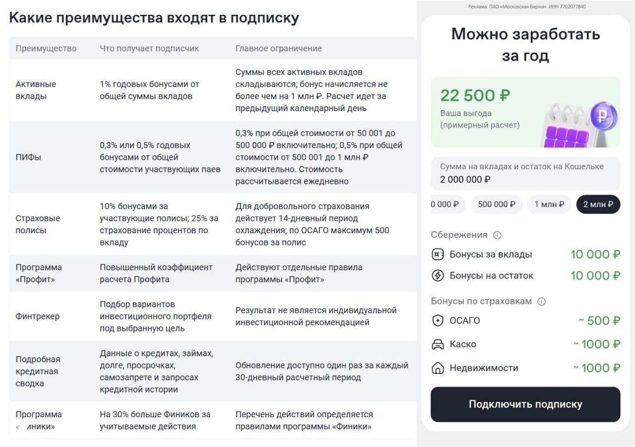Обновились условия подписки Финуслуги+