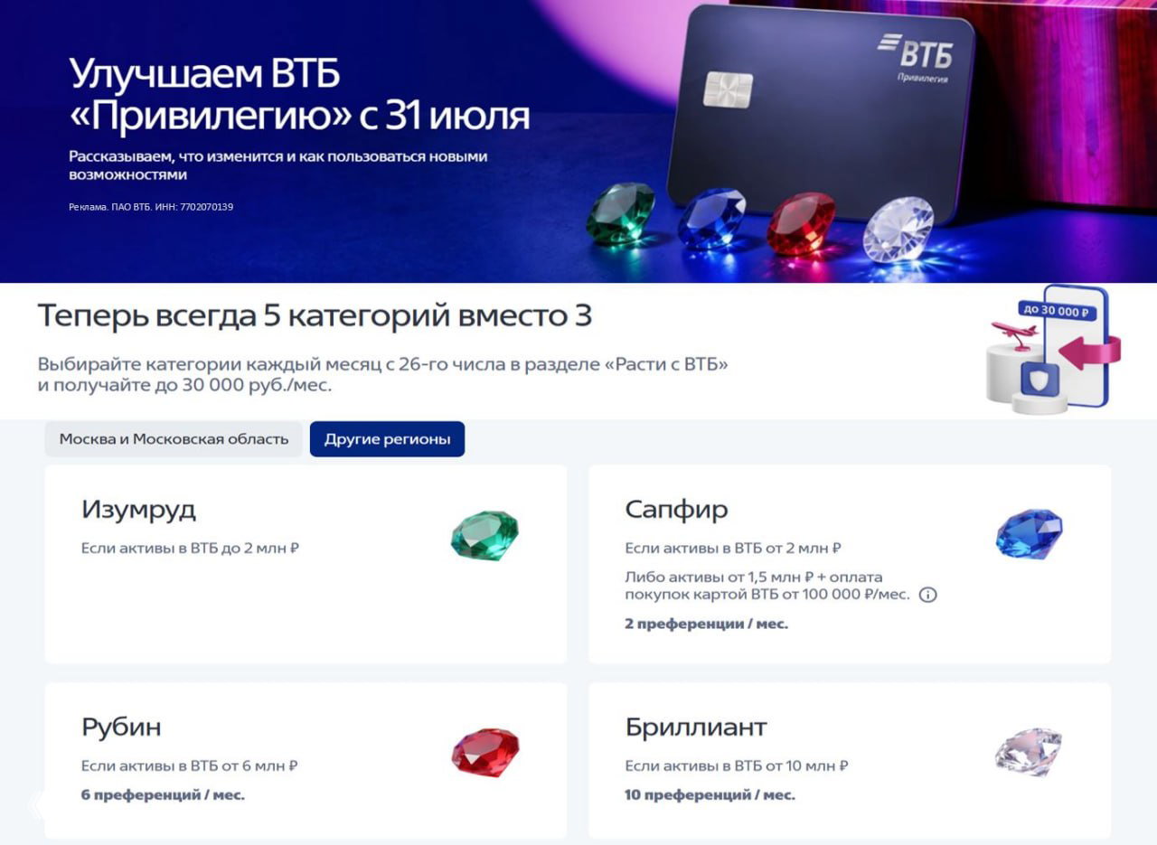 Изменения Привилегии в ВТБ